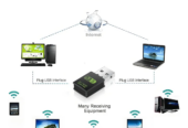 Adaptador para pc usb 2×1 receptor 600mb 5g wifi e bluetooth Chipset Realtek