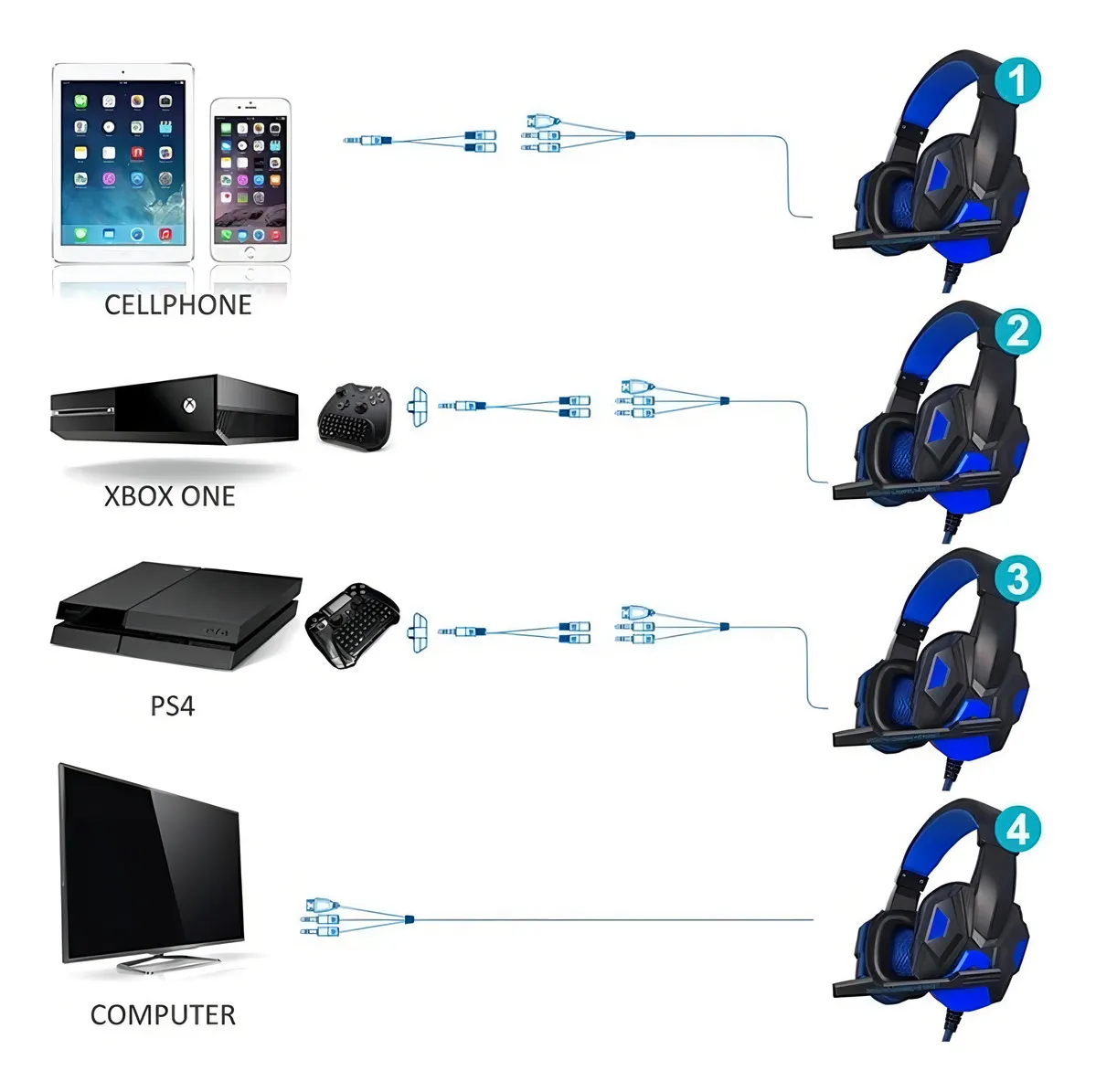 Headset Gamer Over-ear Knup KP-397 Preto/Azul LED Microfone Flexível