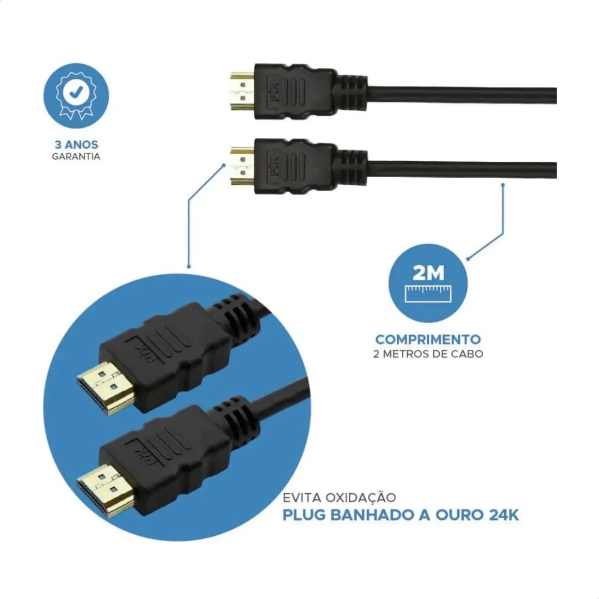 Cabo HDMI